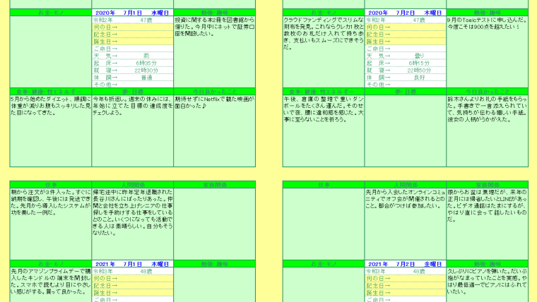 ９マス日記、すぐ上に去年の日記