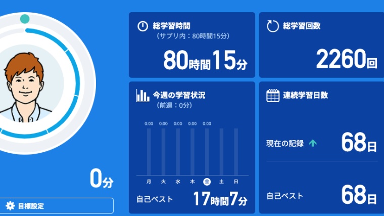 スタディサプリ　学習状況管理画面