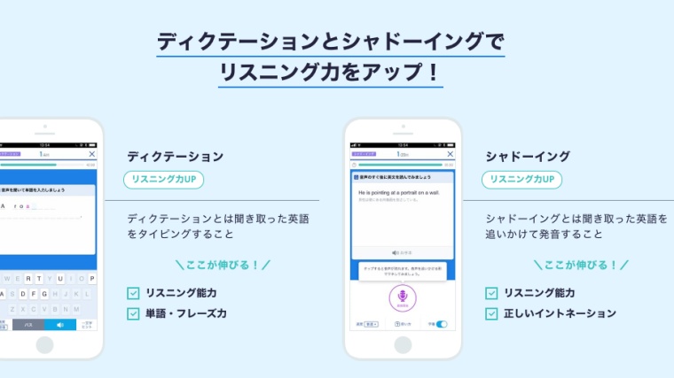 ディクテーションとシャドーイングでリスニング力をアップ